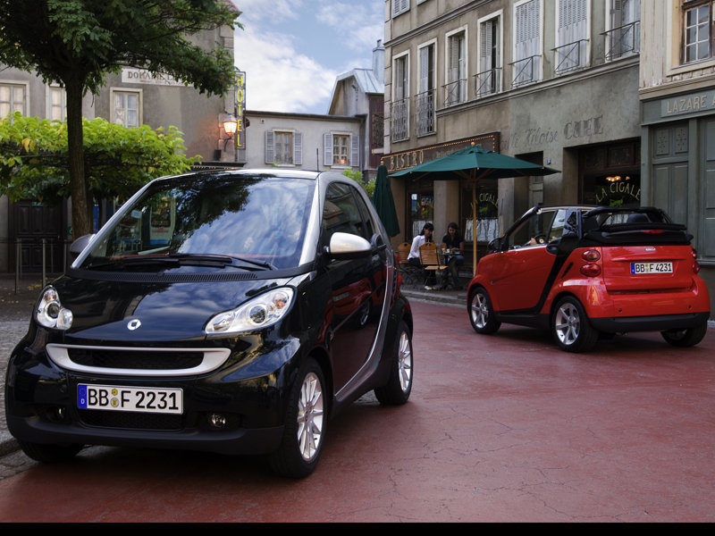 Guia de Usados: Smart Fortwo